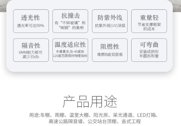 pc陽光板-特點(diǎn)及用途.
